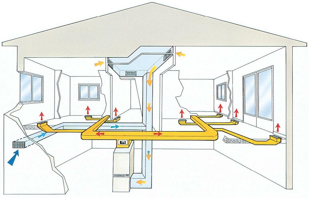 Air heating: private house system, device by Canadian technique, scheme for a country house