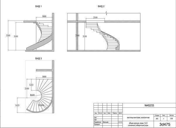 Počet krokov na schodisku sa určuje v závislosti na dĺžke jeho rám