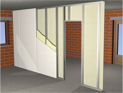 The principle of drywall partitions