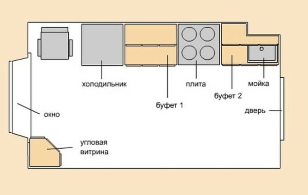 Room, elongated in length