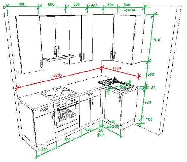 Petite cuisine design: des idées pour l'espace intérieur de petites dimensions, la réparation, la vidéo et les photos